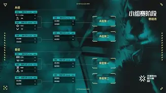 亚冠比赛日程表 亚冠比赛日程表